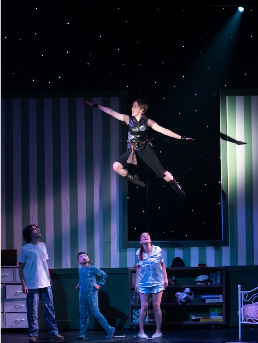 Theatrical Flight | Aerial Concepts